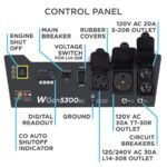 WGen5300sc Generator with CO Sensor - Image 4