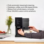 Terra Kaffe TK-02 Automatic Espresso Machine - Image 4