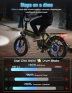 Jasion EB7 2.0 All Terrain Electric Bike - Image 2