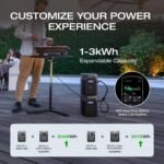 EcoFlow DELTA 2 Portable Power Station - Image 6