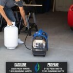 DuroMax XP2300iH 2,300-Watt Dual Fuel Portable Digital Inverter Generator - Gas & Propane, RV & Emergency Ready - Image 3