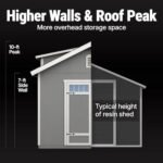 Handy Home Products Windemere 10x12 Do-it-Yourself Wooden Storage Shed with Floor, Beige - Image 4