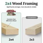 Little Cottage Co. Pre-Cut 12x12 Value Gable Shed Kit - Image 4